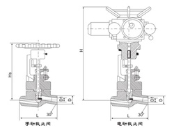 電動(dòng)、手動(dòng)截止閥